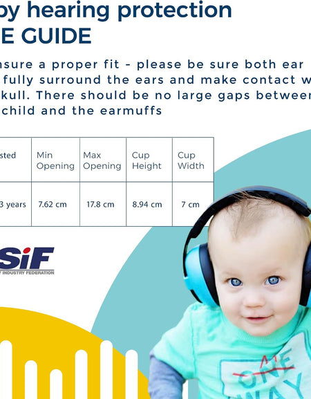 Mini Banz Baby Ear Defenders - Magenta